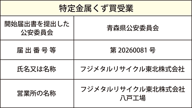 特定金属くず買受業 表