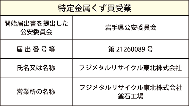 特定金属くず買受業 表