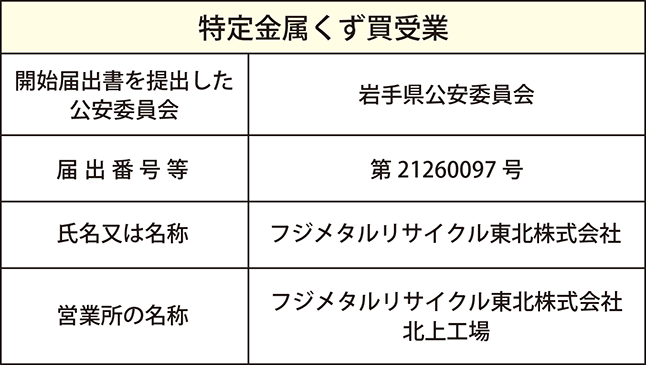 特定金属くず買受業 表