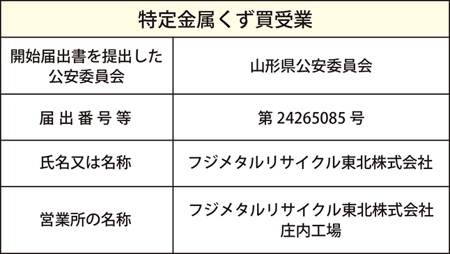特定金属くず買受業 表