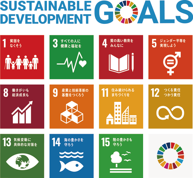 SUSTAINABLE DEVELOPMENT GOALS